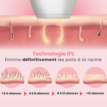 IPL Pulse • Pack Épilation : Exfoliant, Épilation Définitive & Hydratation