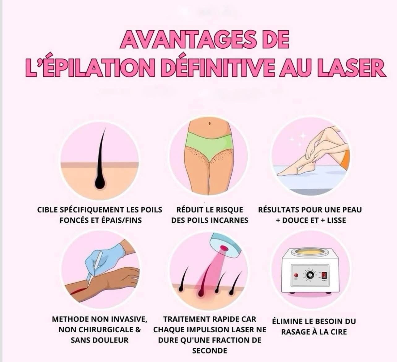 IPL Pulse • Pack Épilation : Exfoliant, Épilation Définitive & Hydratation