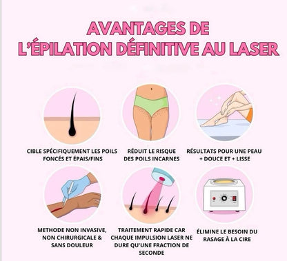 IPL Pulse • Pack Épilation : Exfoliant, Épilation Définitive & Hydratation