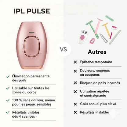IPL Pulse • Pack Épilation : Exfoliant, Épilation Définitive & Hydratation